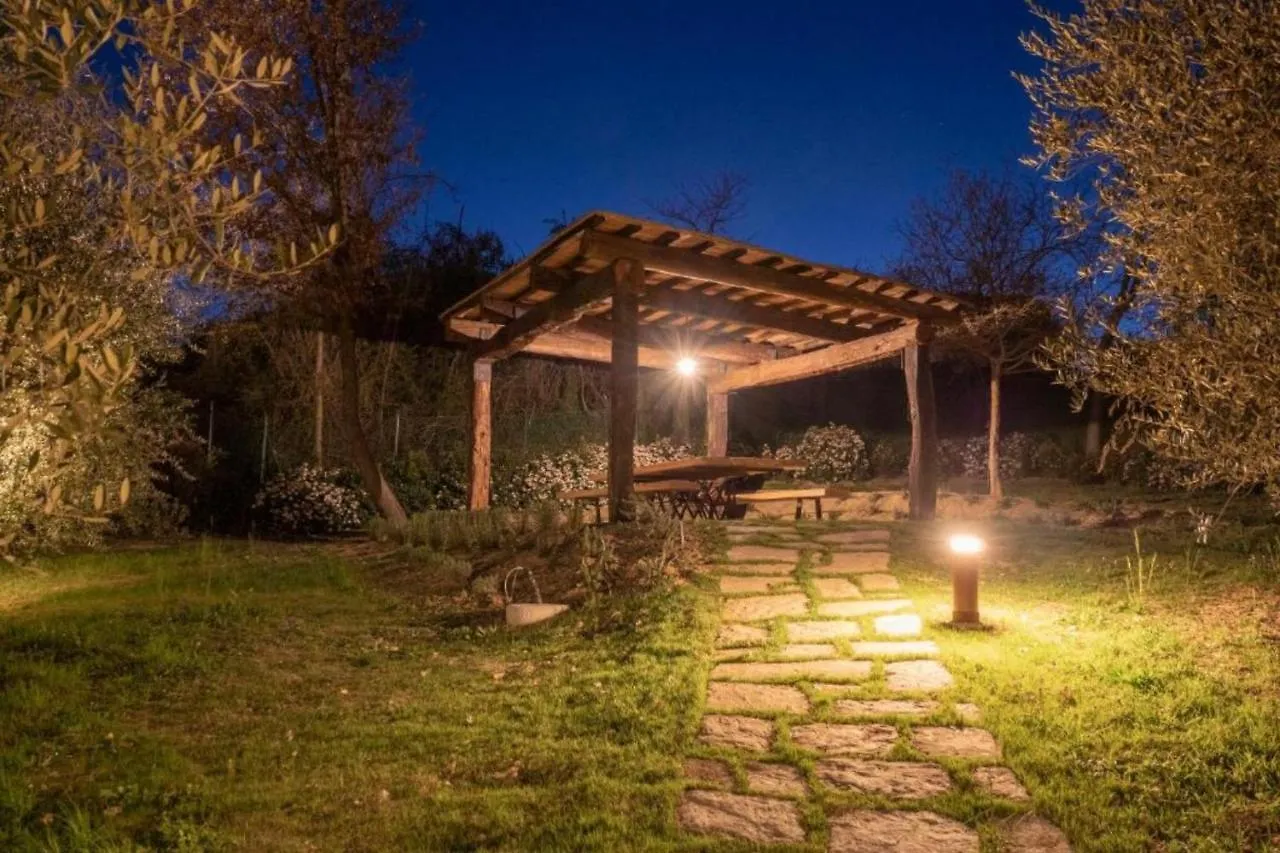Villa Exclusive Fonte Ripa Foiano Della Chiana